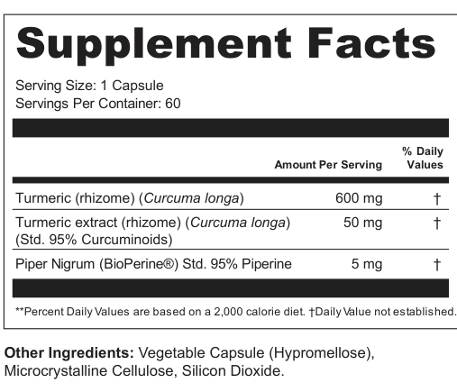 Supplement Facts for SaffronTrace