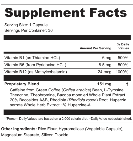 Supplement Facts for MindEcho