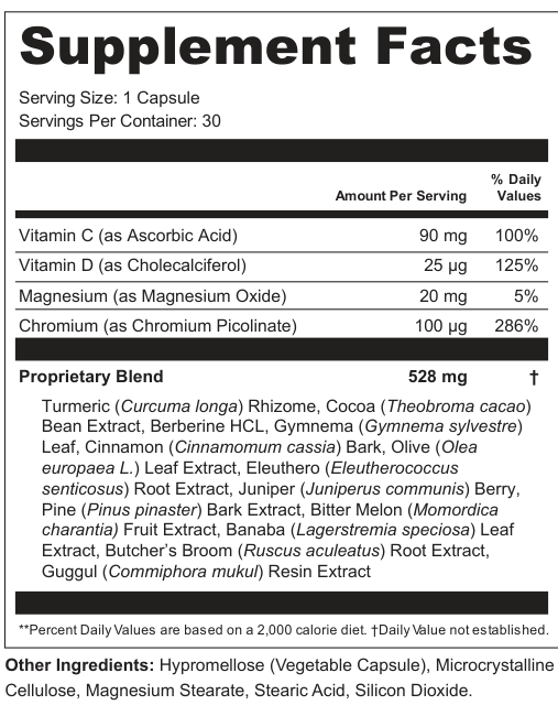 Supplement Facts for GlycoTrail