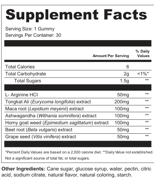 Supplement Facts for BoldChord