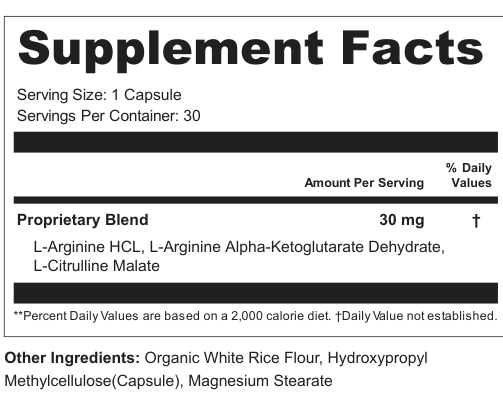 Supplement Facts for PulseWhirl