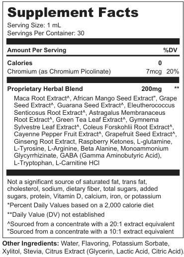 Supplement Facts for KetoGlance