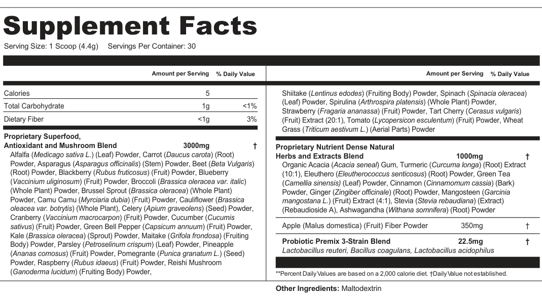 Supplement Facts for Greens Nutrition