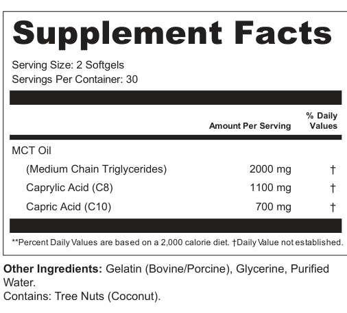 Supplement Facts for LumenShell